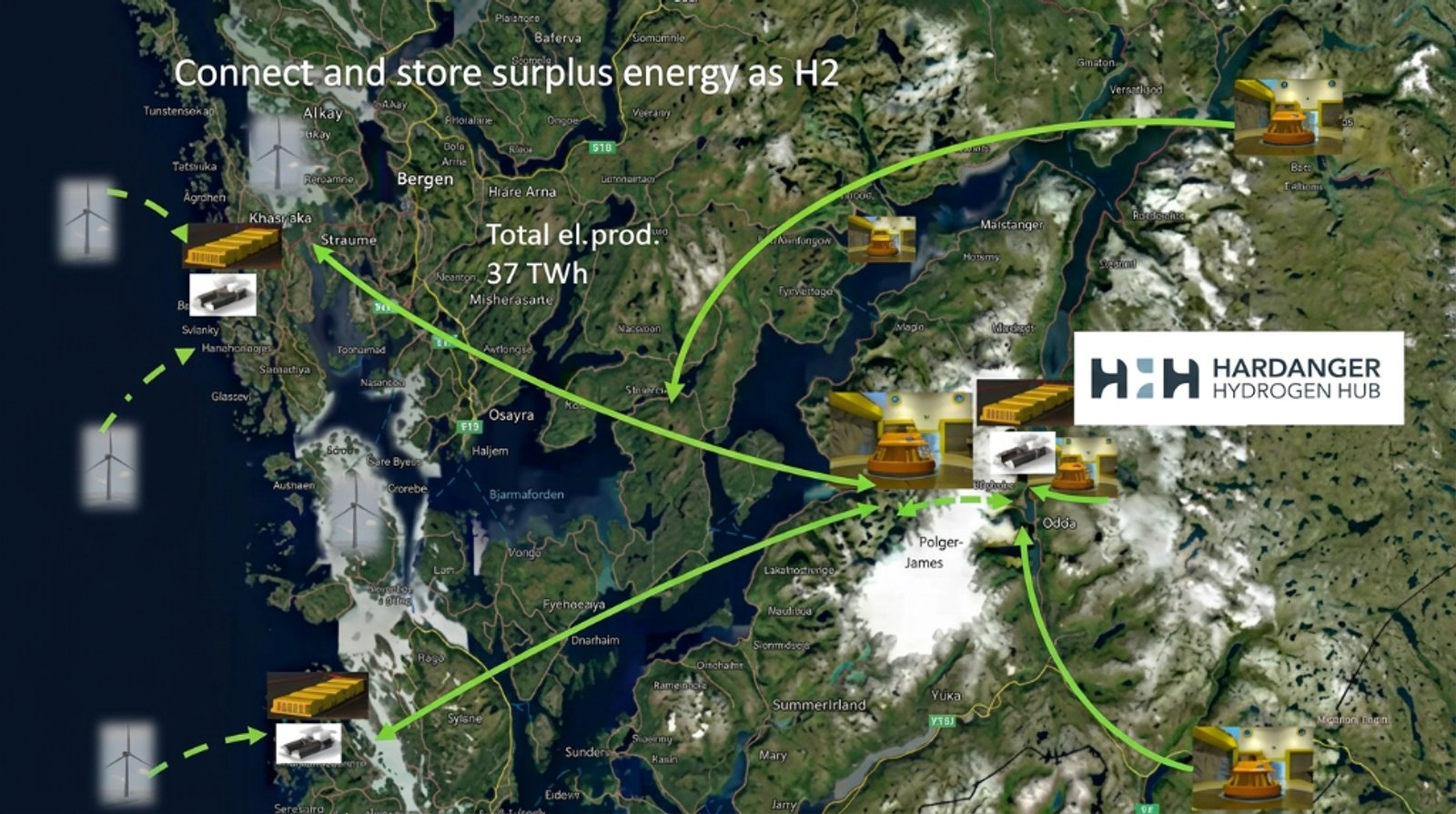 Hydrogen & Energy Transition